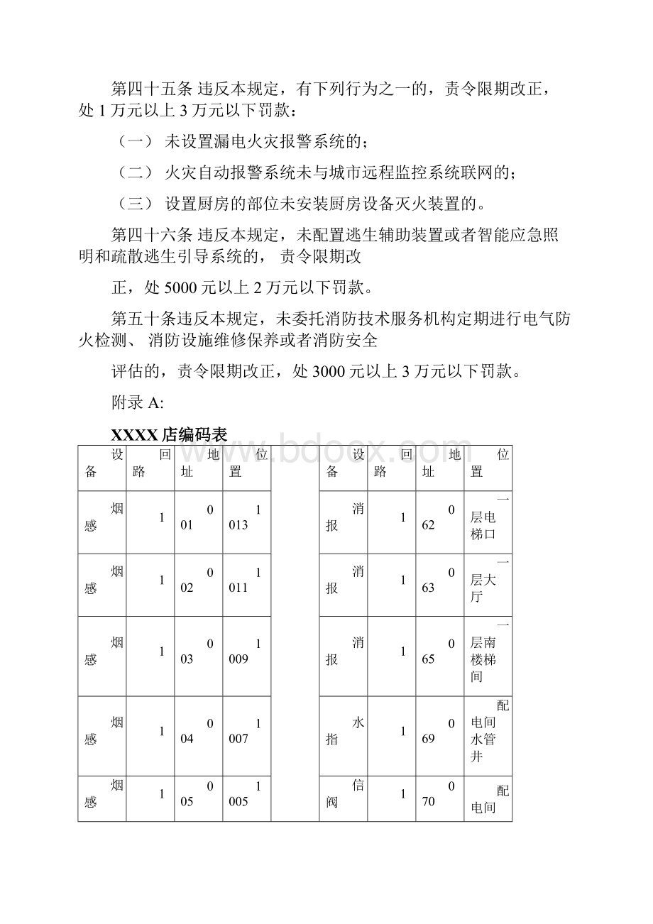 消防维保合同签订后的维保流程.docx_第3页