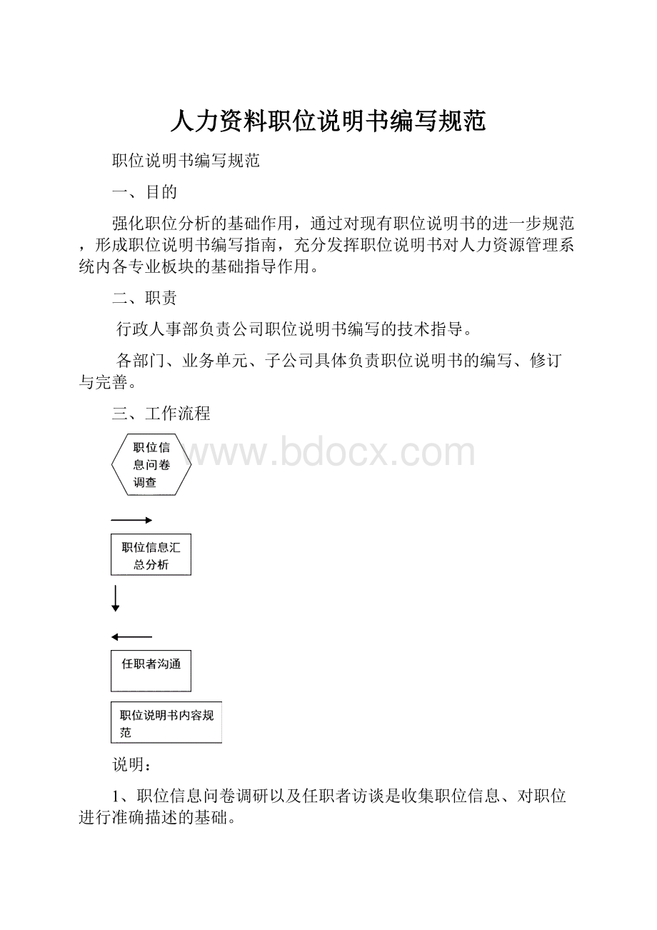 人力资料职位说明书编写规范.docx