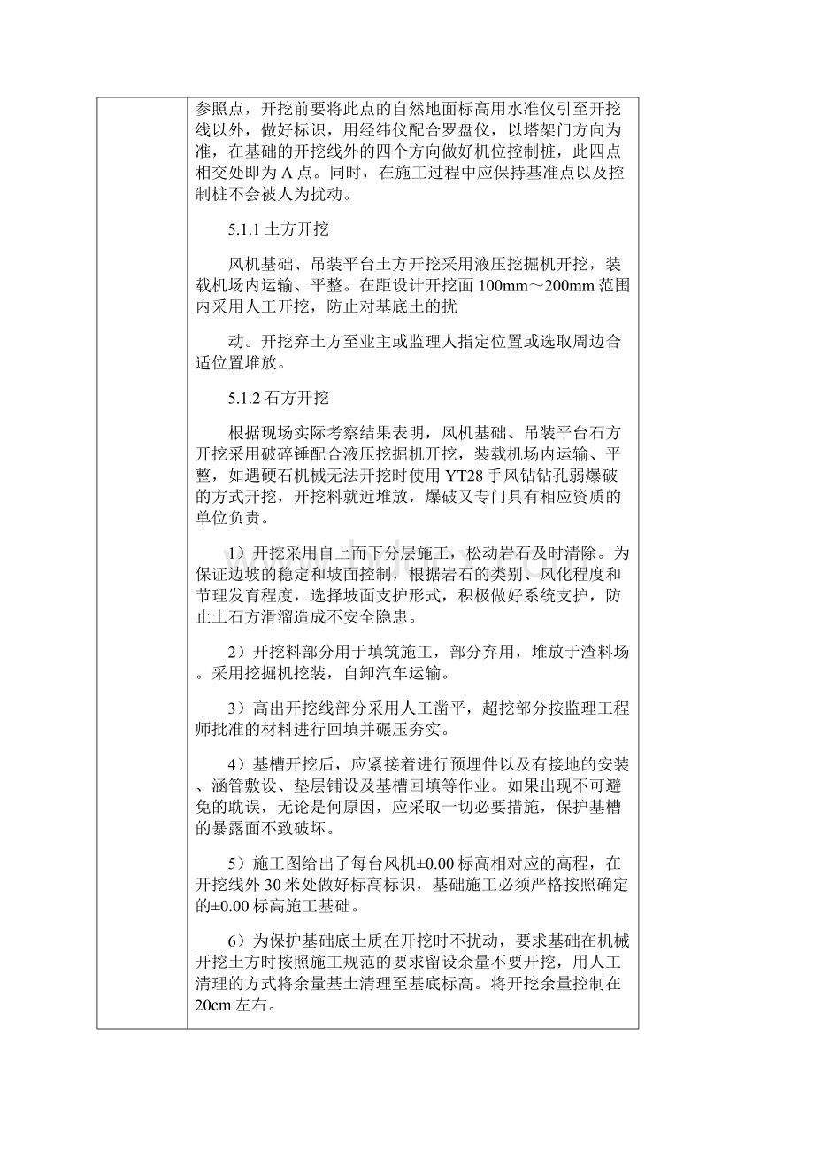 吊装平台风机基础施工方案报审表.docx_第3页