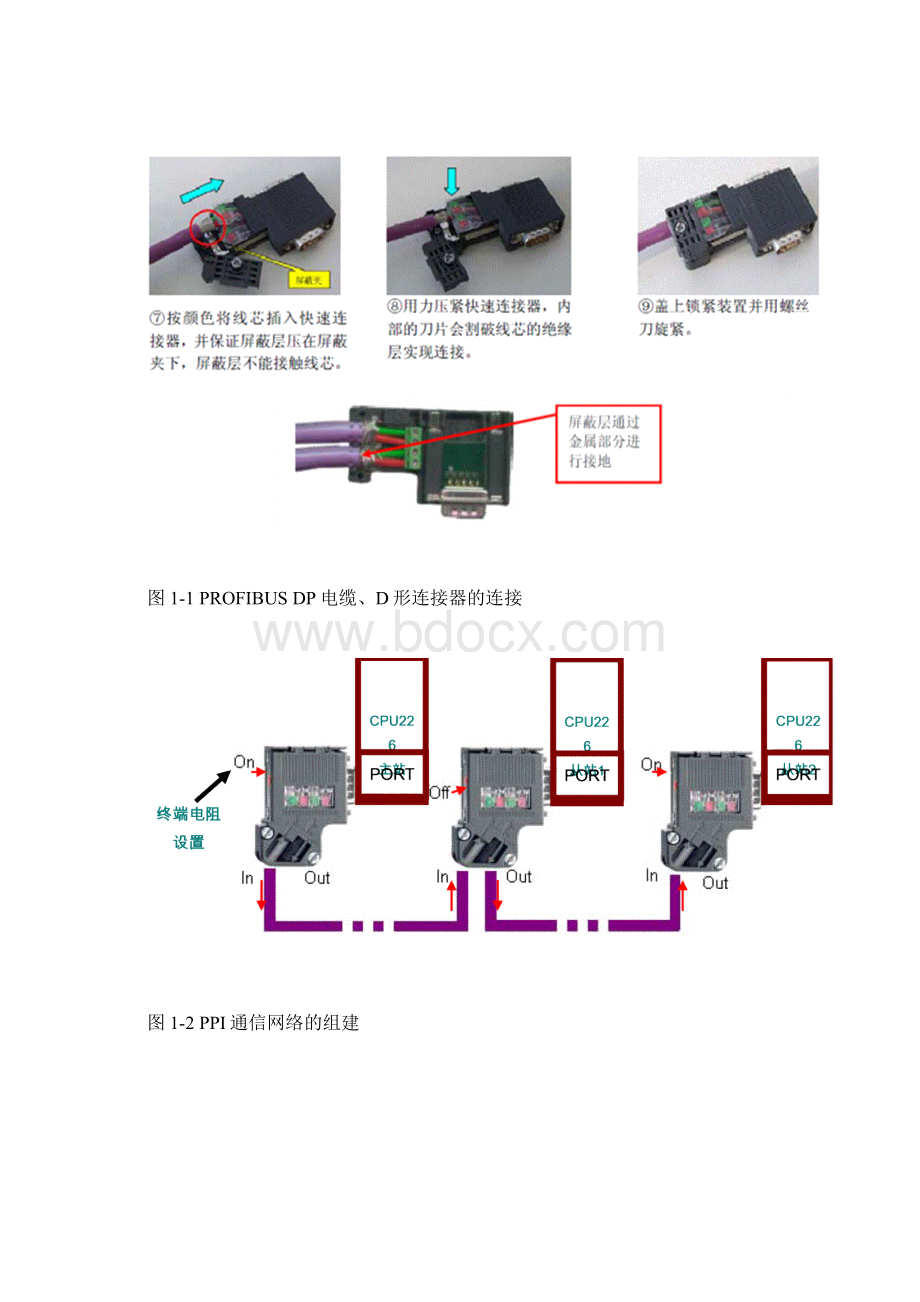 现场总线技术实验指导书Word文档格式.docx_第3页