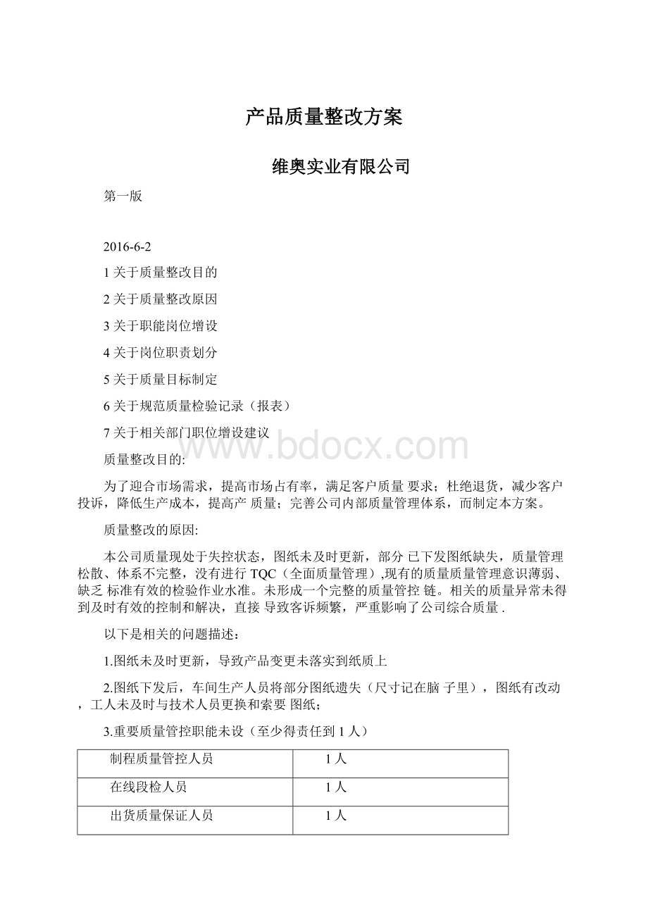 产品质量整改方案.docx_第1页