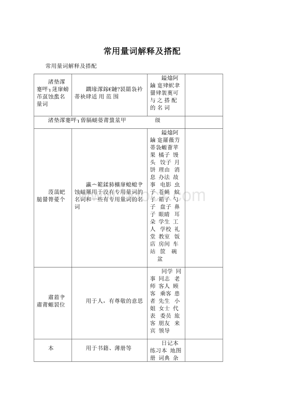 常用量词解释及搭配.docx