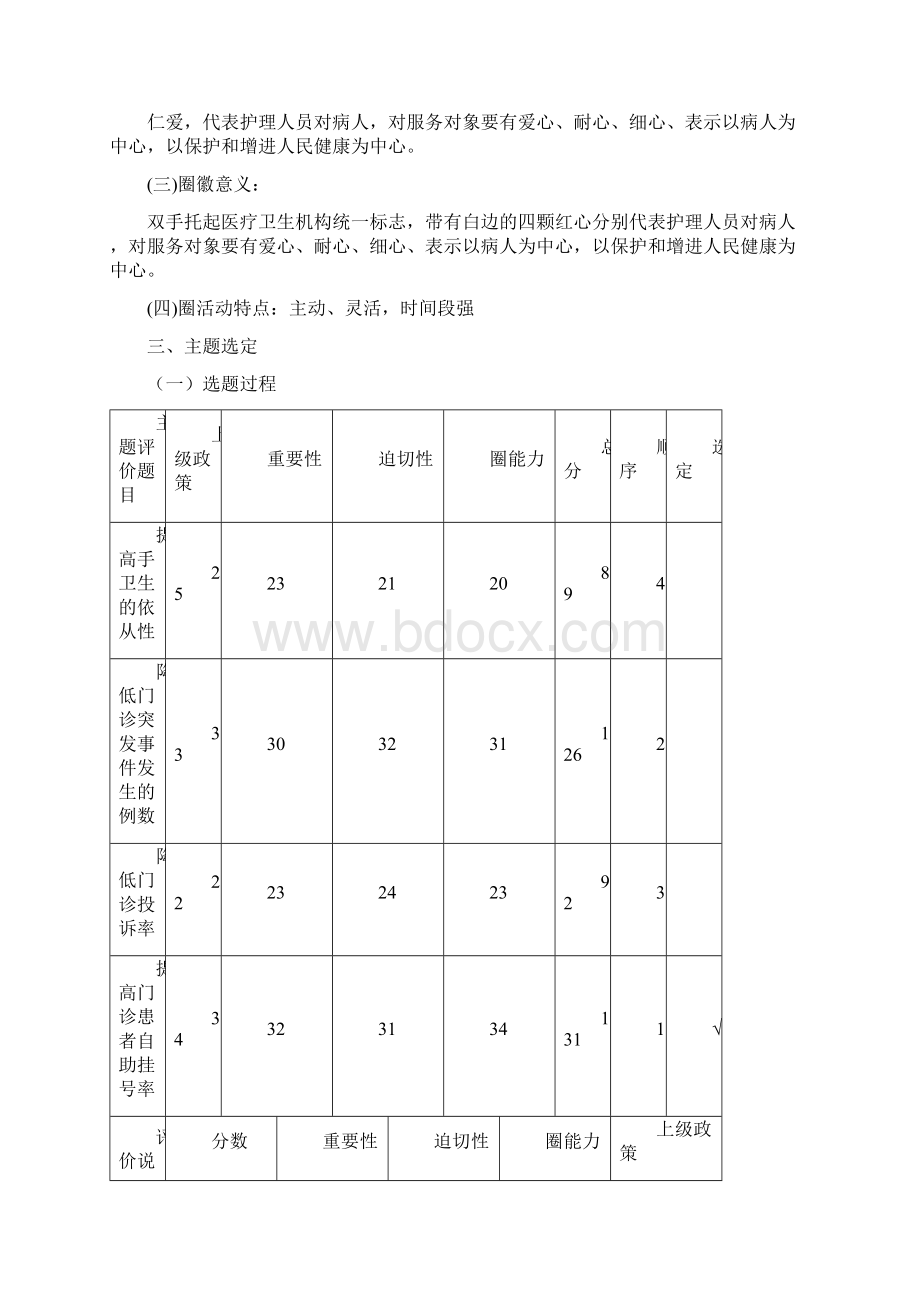 品管圈成果汇报书模板.docx_第2页