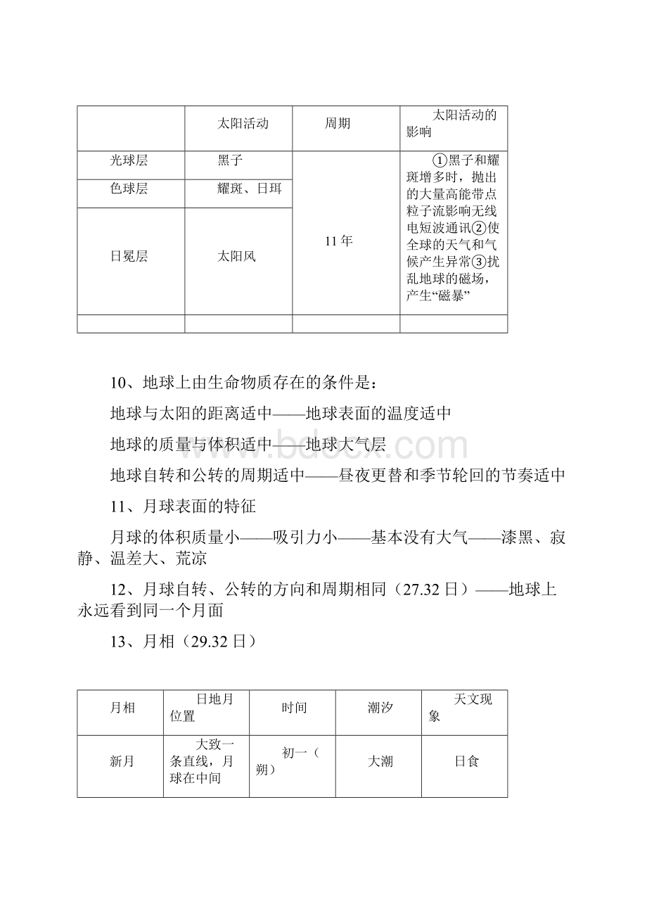 地理复习.docx_第2页