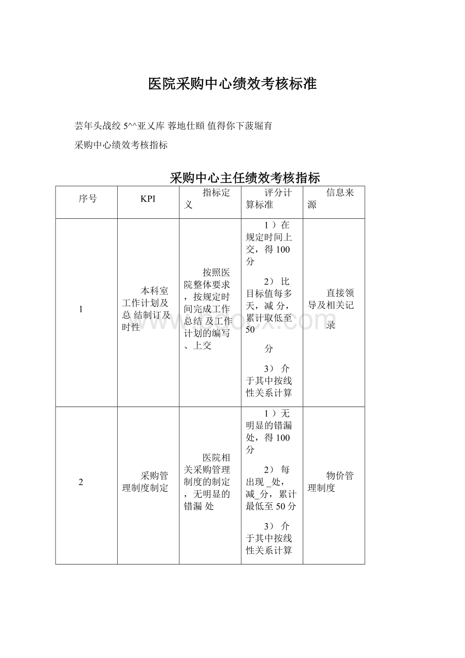 医院采购中心绩效考核标准.docx_第1页