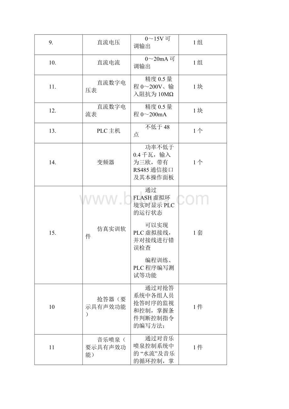 THEEGP1型变配电室值班电工培训考核系统单套配置.docx_第2页