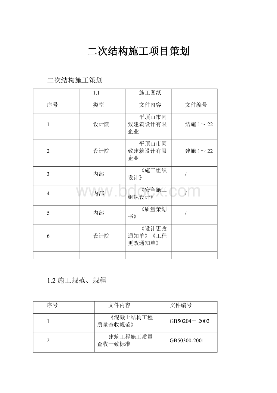 二次结构施工项目策划.docx_第1页