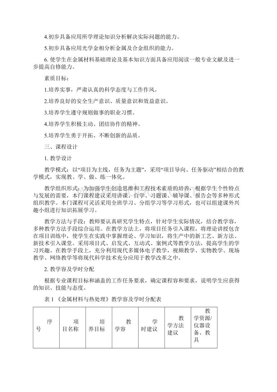 金属材料与热处理课程标准.docx_第2页