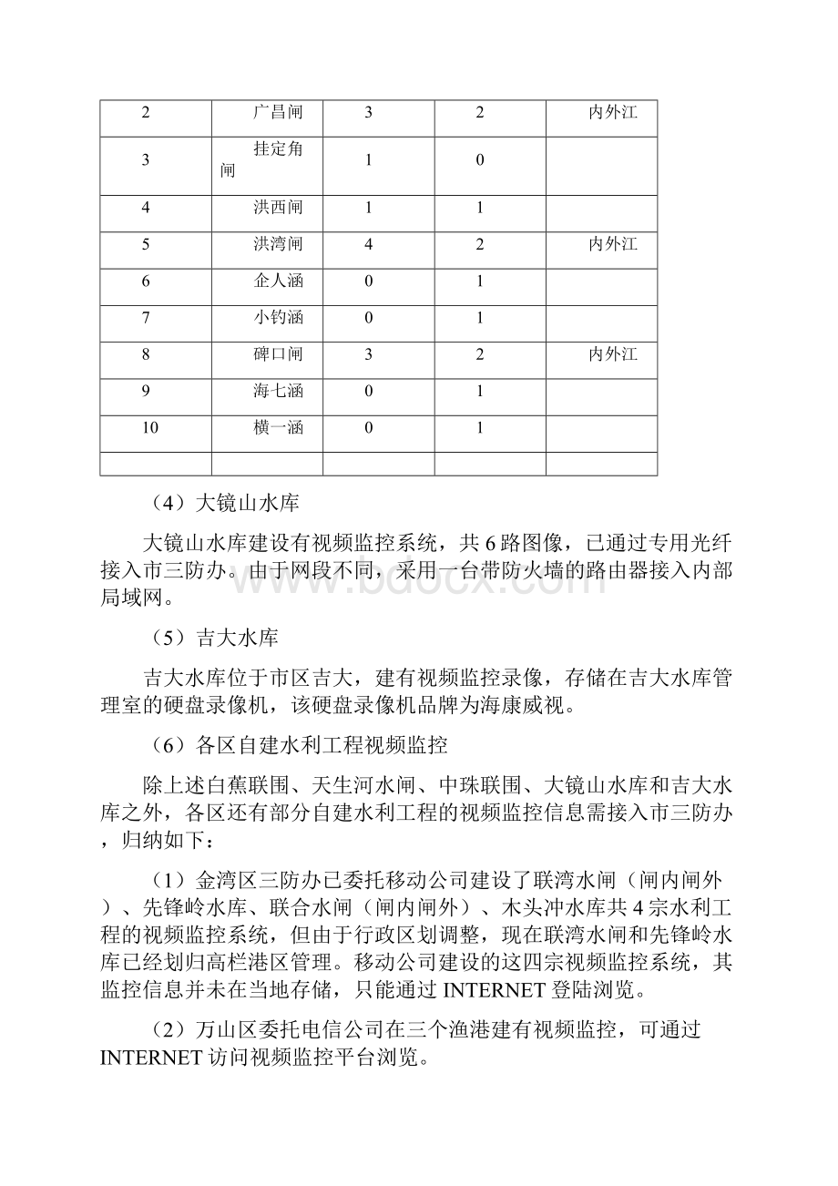 水利工程视频 监控接入方案 系统集成 1.docx_第3页