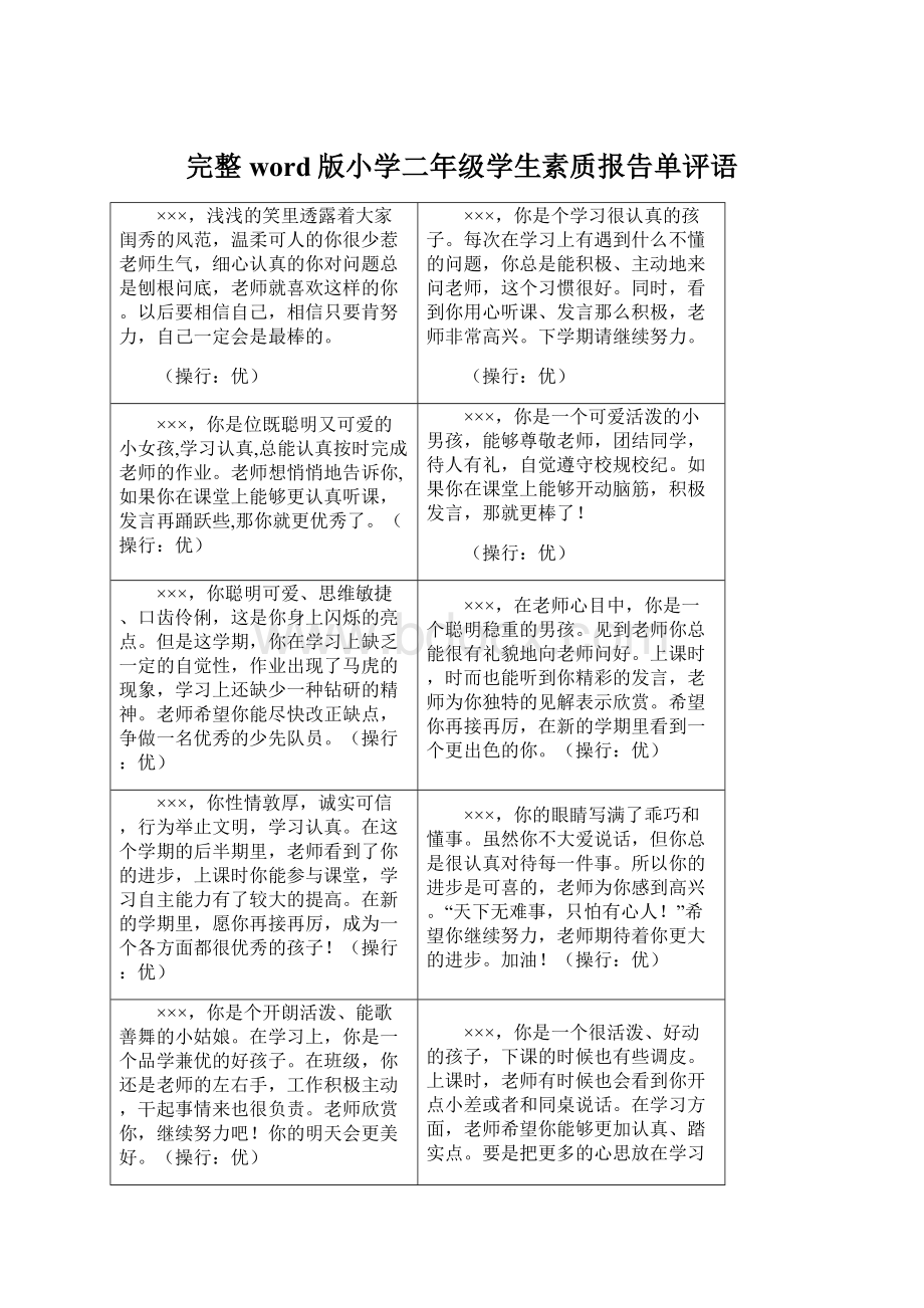 完整word版小学二年级学生素质报告单评语Word文档格式.docx