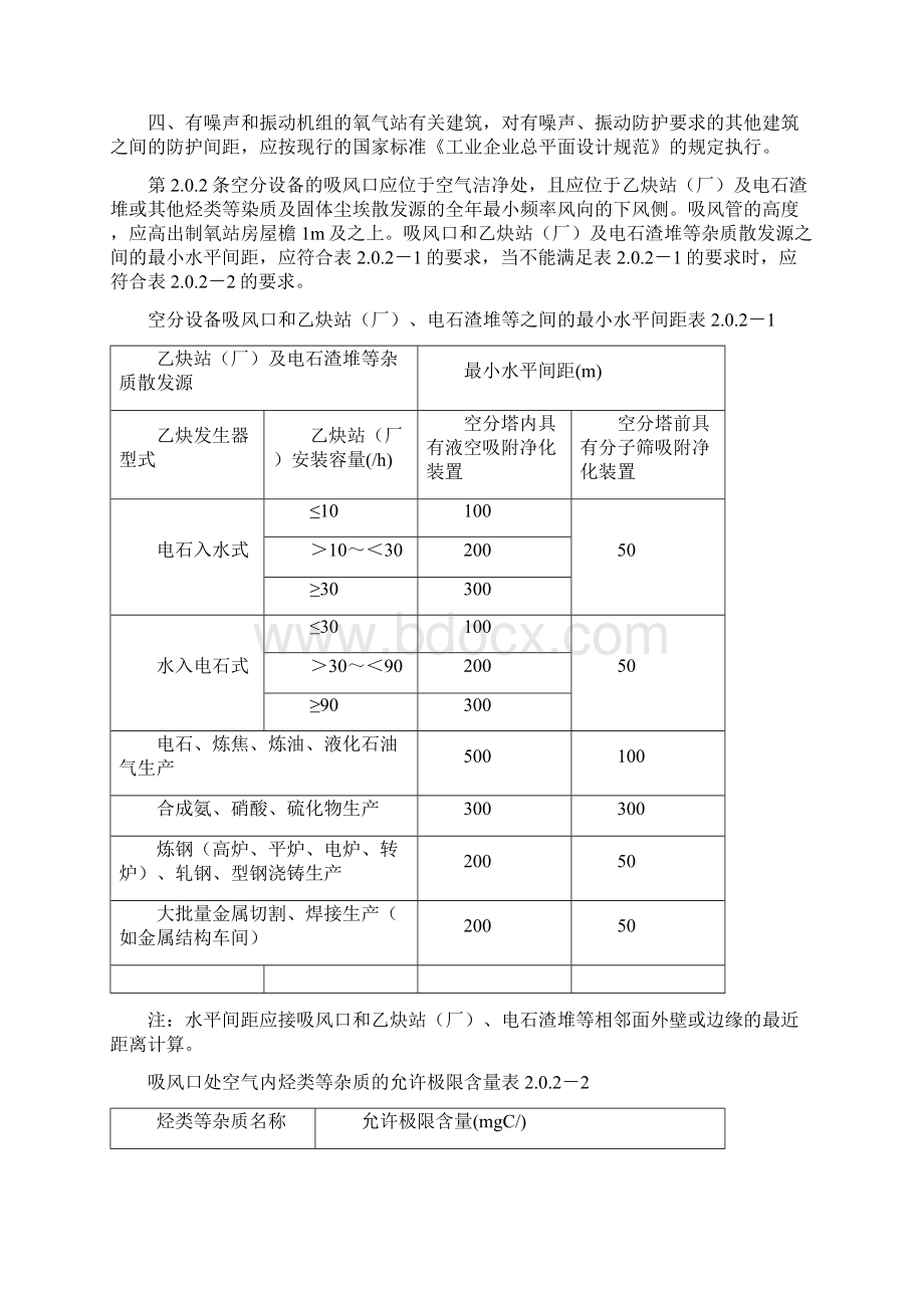 国内标准氧气站设计规范GBWord格式文档下载.docx_第3页