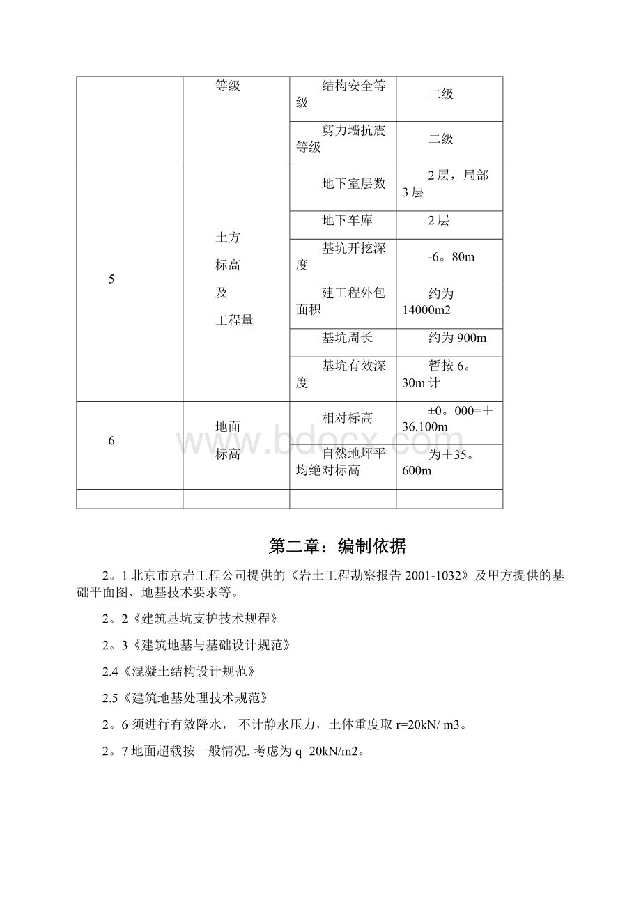 东风小区CFG工程桩设计及施工方案Word文档下载推荐.docx_第3页