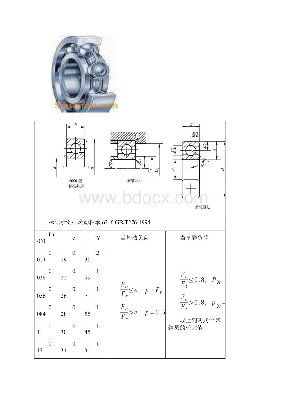 轴承的分类及部分轴承型号参数Word格式.docx_第2页