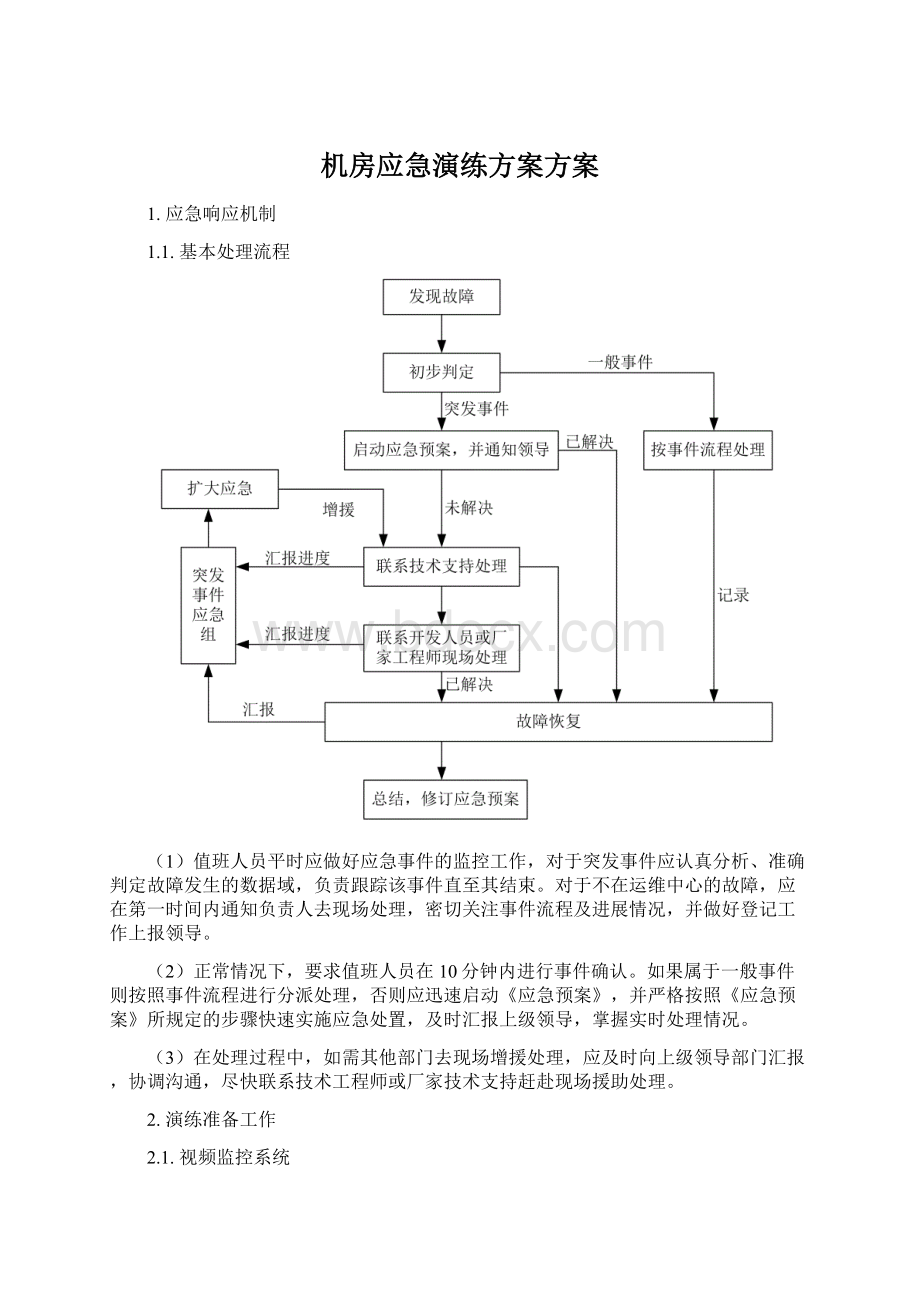 机房应急演练方案方案Word格式.docx