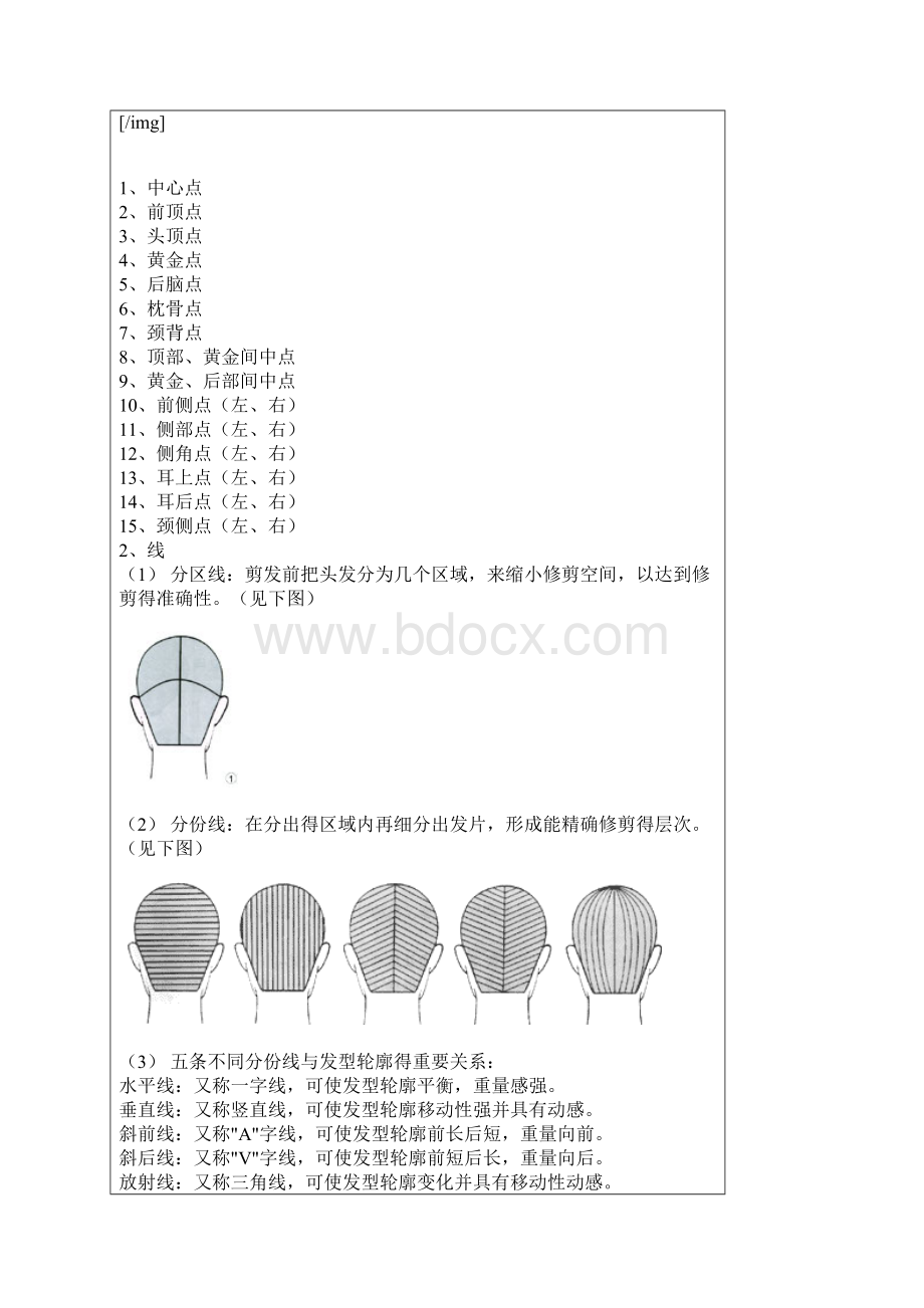 剪发基础知识.docx_第2页