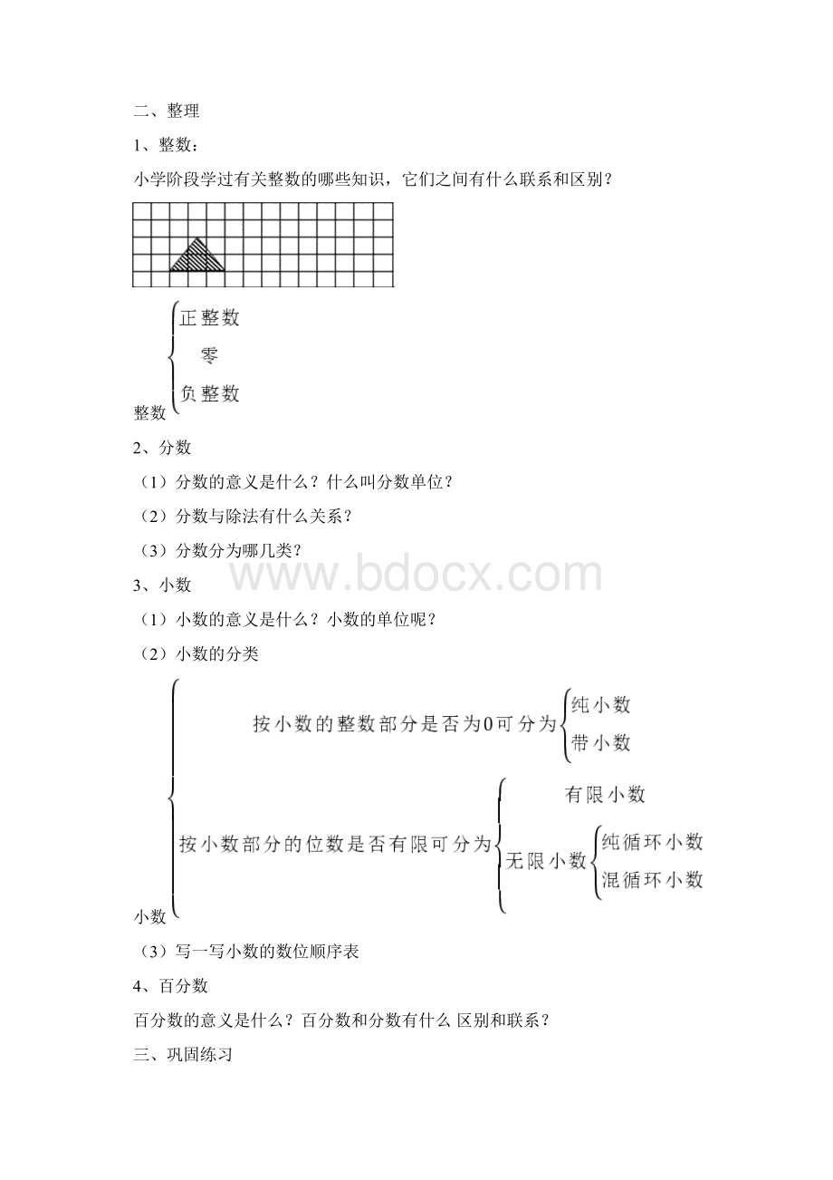 青岛版六年级数学下册总复习资料课程教案文档格式.docx_第2页