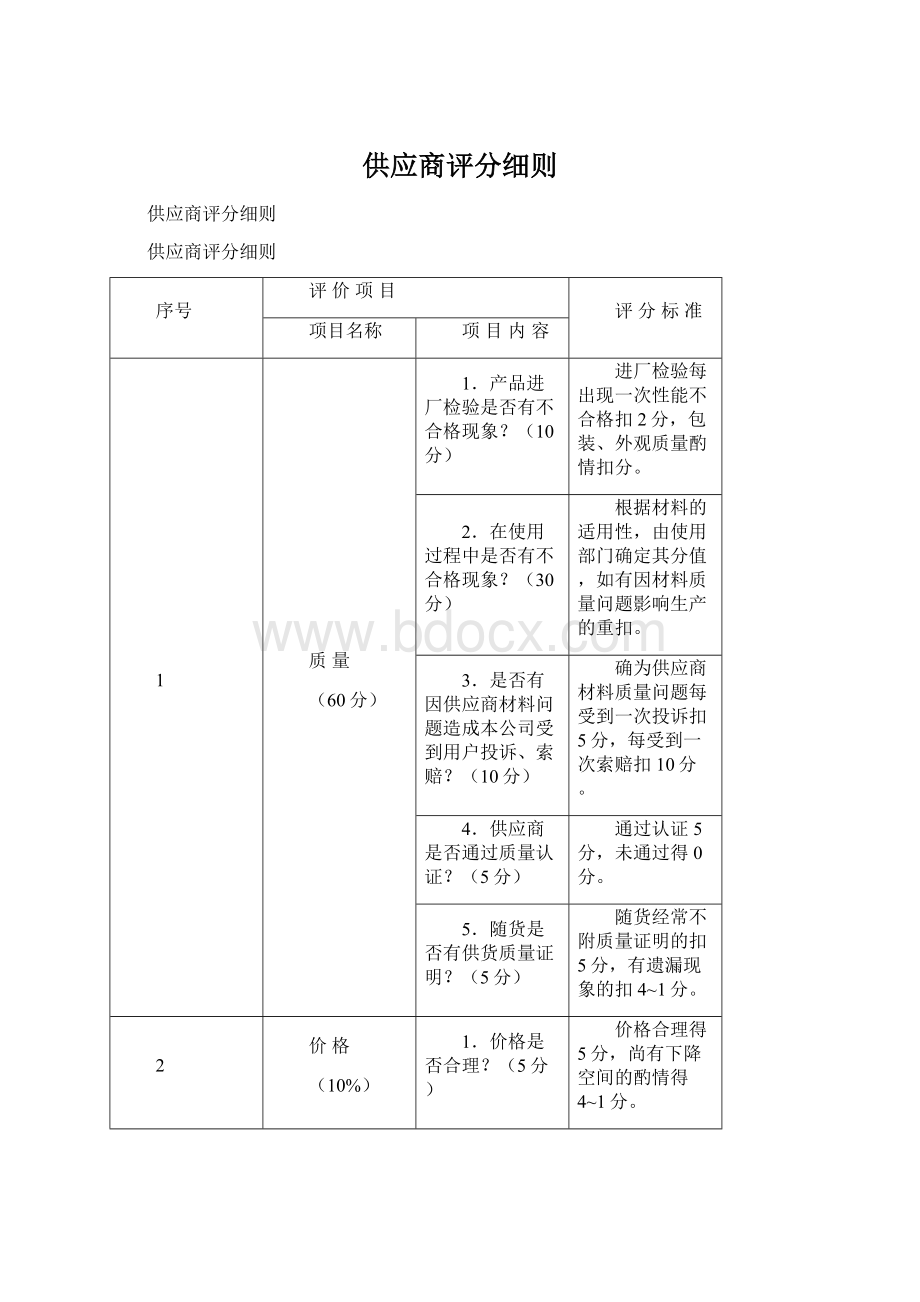 供应商评分细则Word格式文档下载.docx_第1页