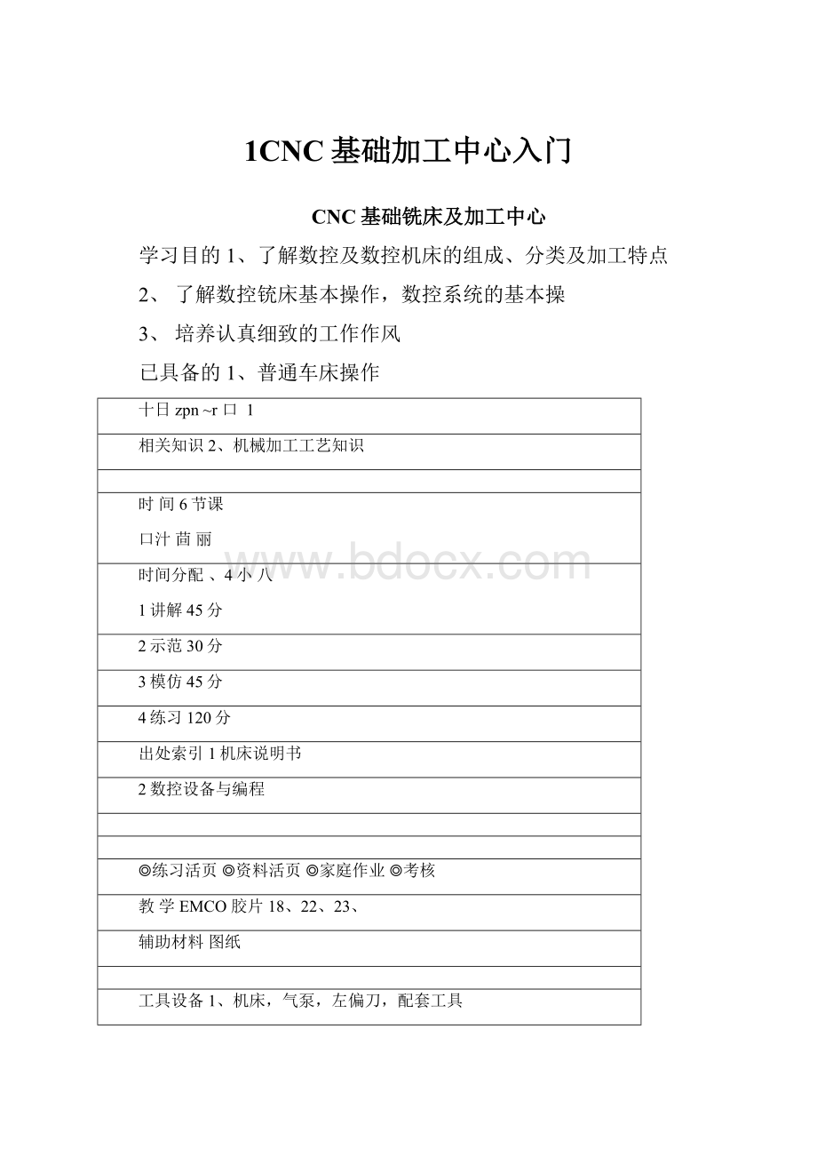 1CNC基础加工中心入门Word文档格式.docx