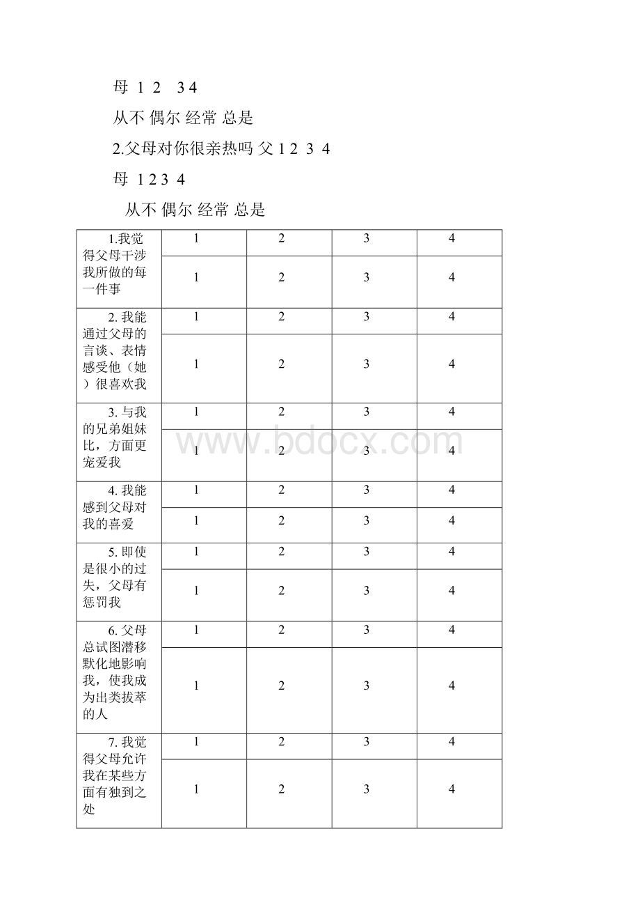 家庭教养方式量表EMBU及评分标准.docx_第2页