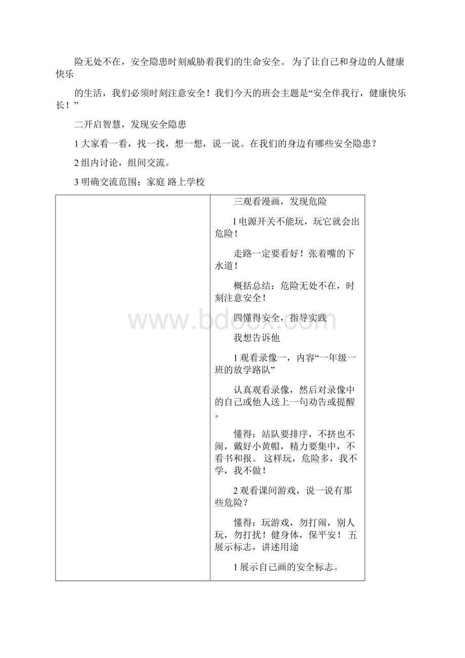 主题班会记录表格1Word文档下载推荐.docx_第3页