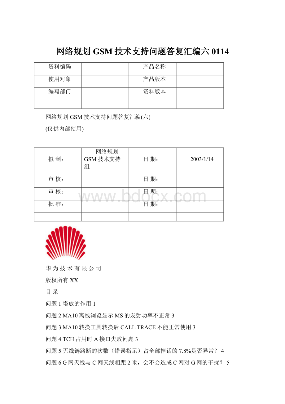 网络规划GSM技术支持问题答复汇编六0114.docx_第1页