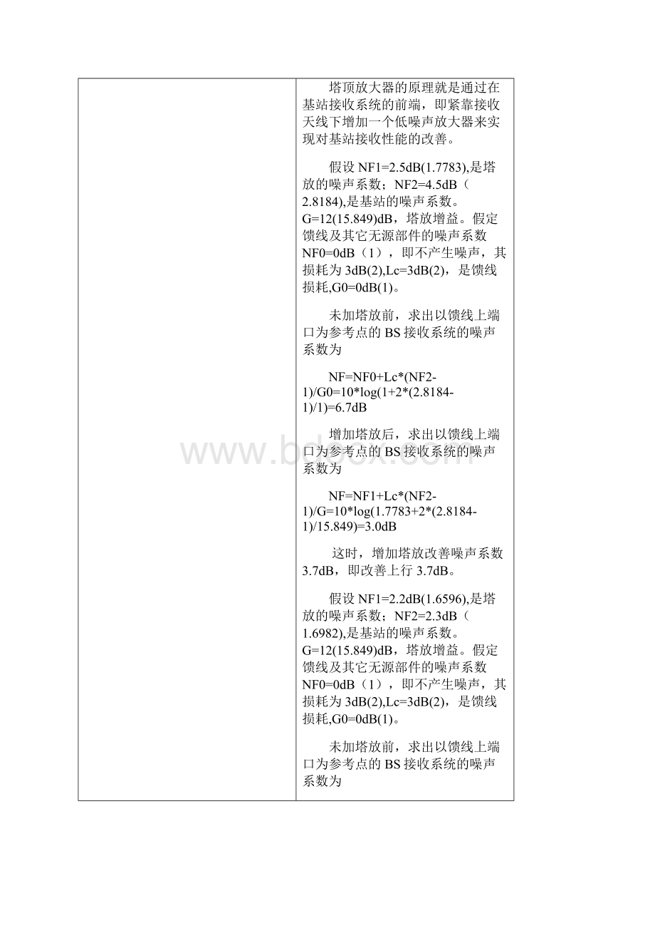 网络规划GSM技术支持问题答复汇编六0114.docx_第3页