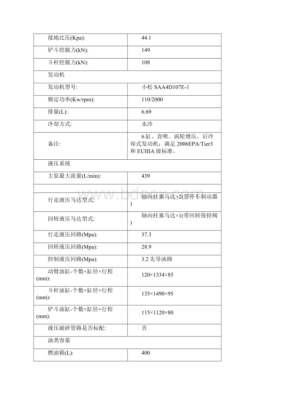 实训室建设方案甘肃交职院.docx_第2页