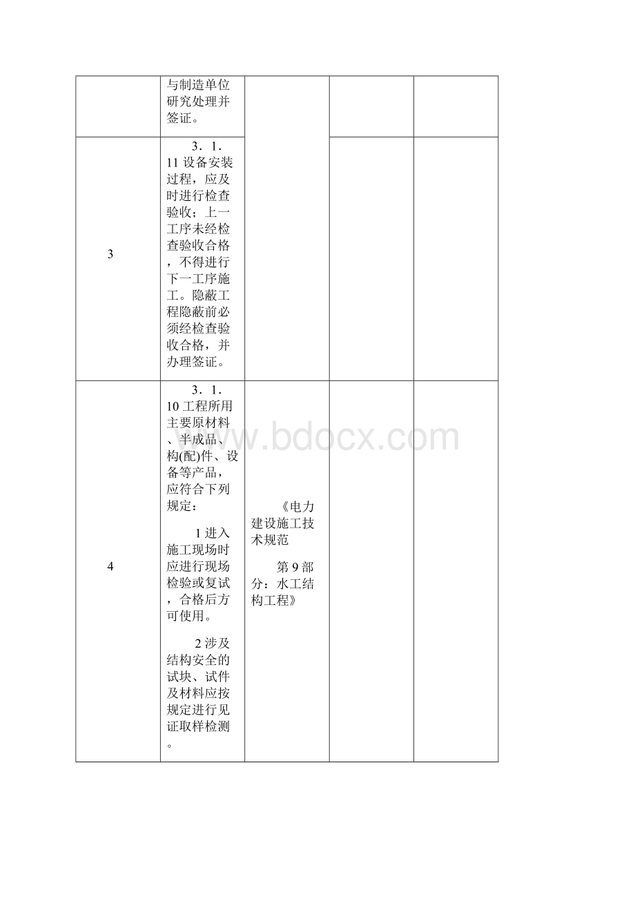 版火力发电工程建设标准强制性条文实施指南第三篇锅炉机组安装部分.docx_第2页