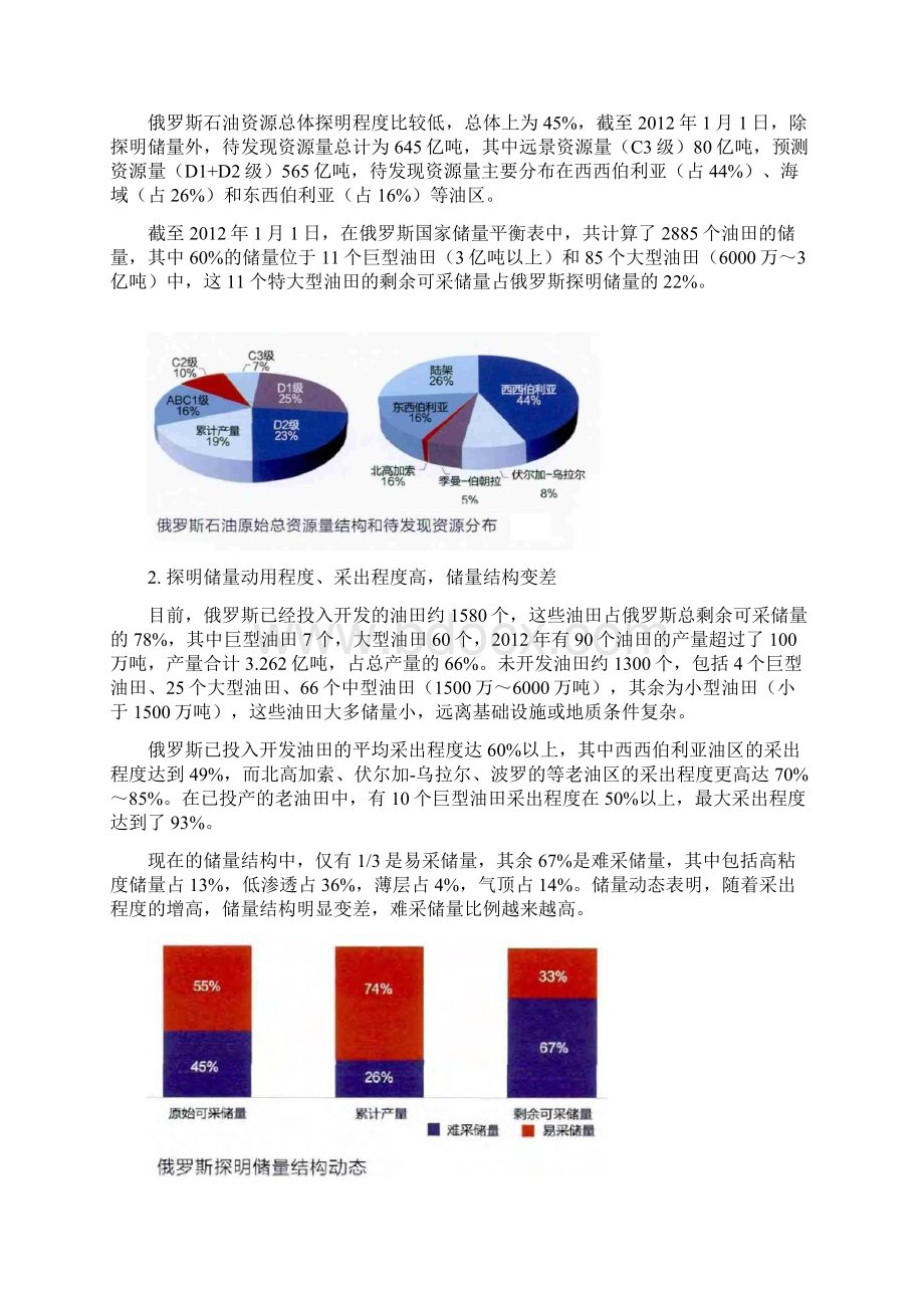 俄罗斯石油资源现状及开发潜力.docx_第3页