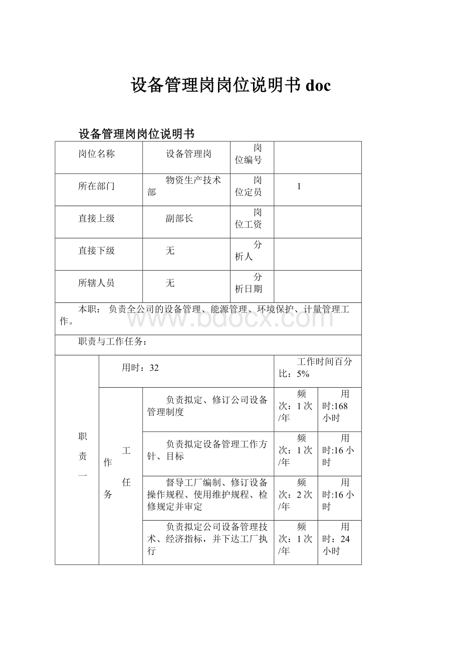 设备管理岗岗位说明书doc.docx_第1页