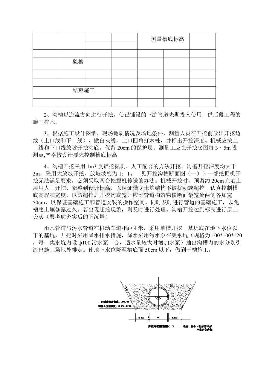 污水管道施工方案90171Word格式文档下载.docx_第2页