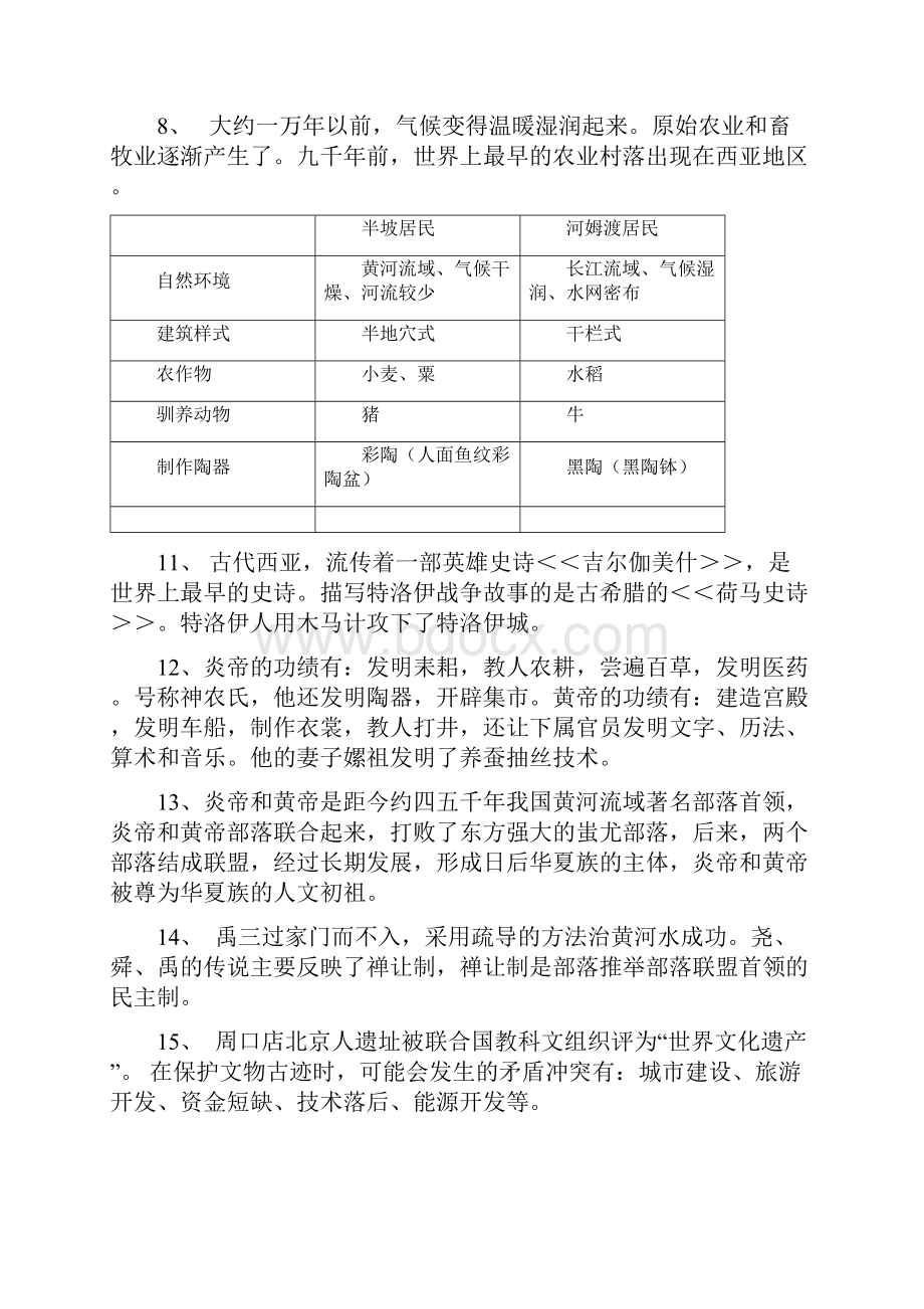 八年级上册历史与社会复习提纲.docx_第2页