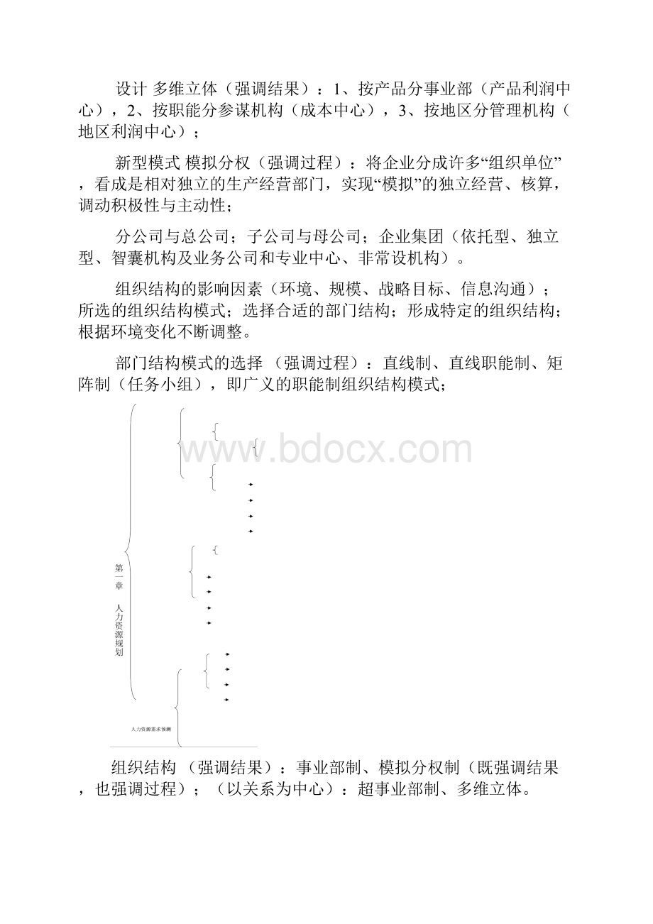 南昌人力资源管理师二级考试速记表.docx_第2页