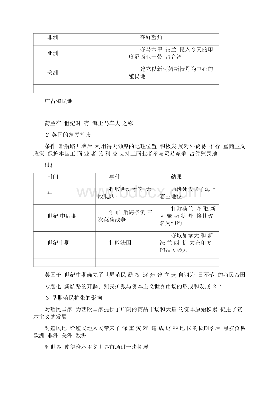 高考历史一轮复习 专题七 新航路的开辟殖民扩张与资本主义世界市场的形成和发展学案.docx_第3页