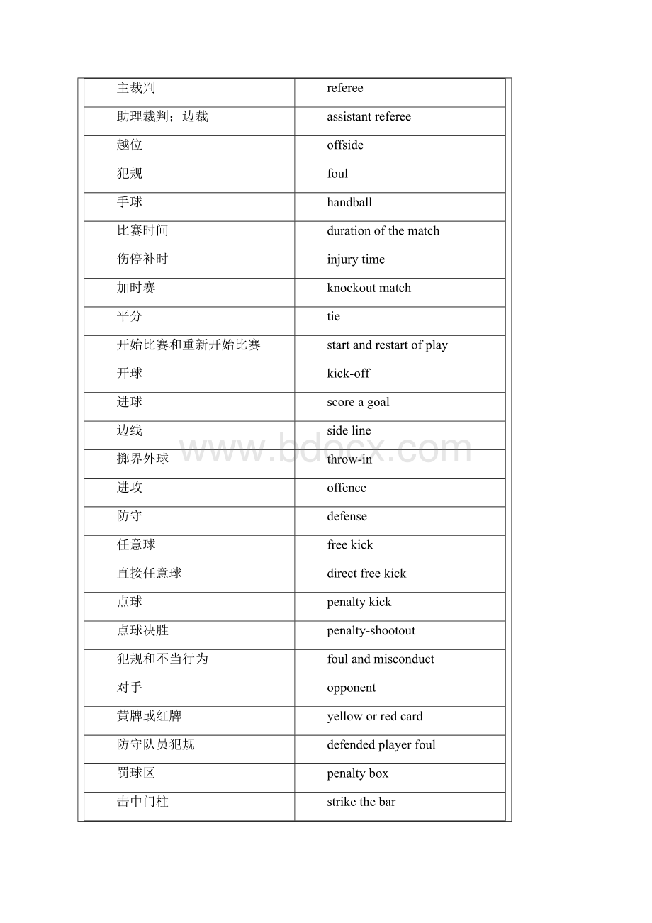 大学英语听说二教案滁州学院外国语学院.docx_第3页