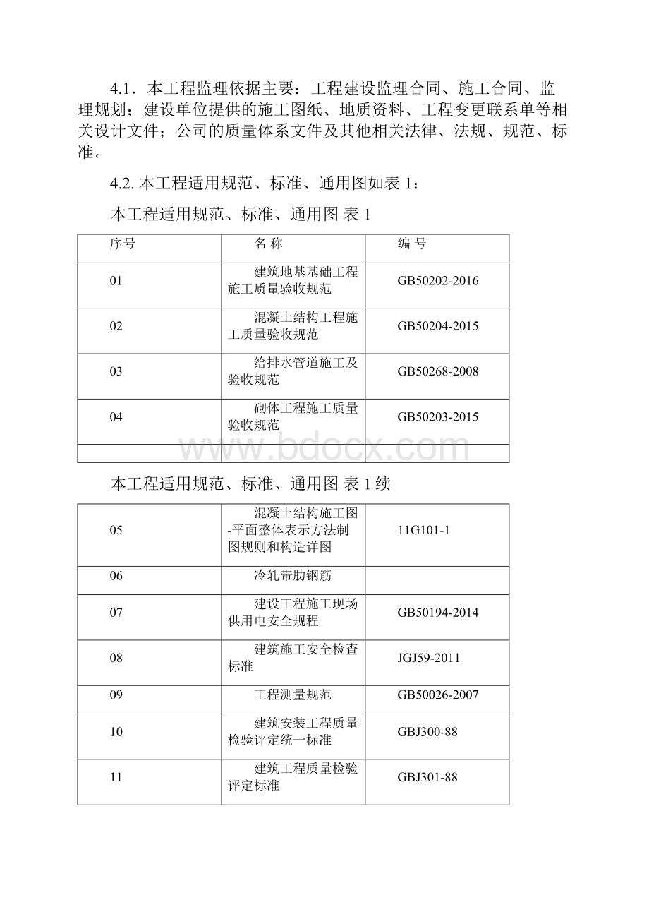 泵站工程监理实施细则Word下载.docx_第3页