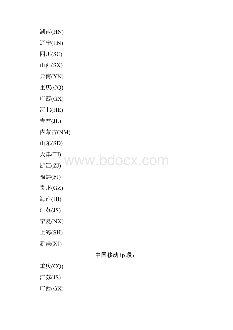 中国宽带运营商各省市ip段汇总Word文件下载.docx_第3页