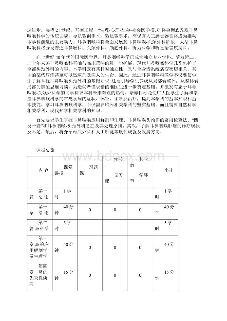 耳鼻咽喉科学教学大纲.docx_第2页