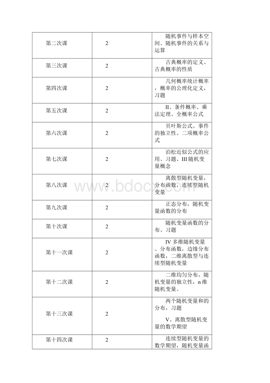 《概率论与数理统计》学习指导.docx_第2页