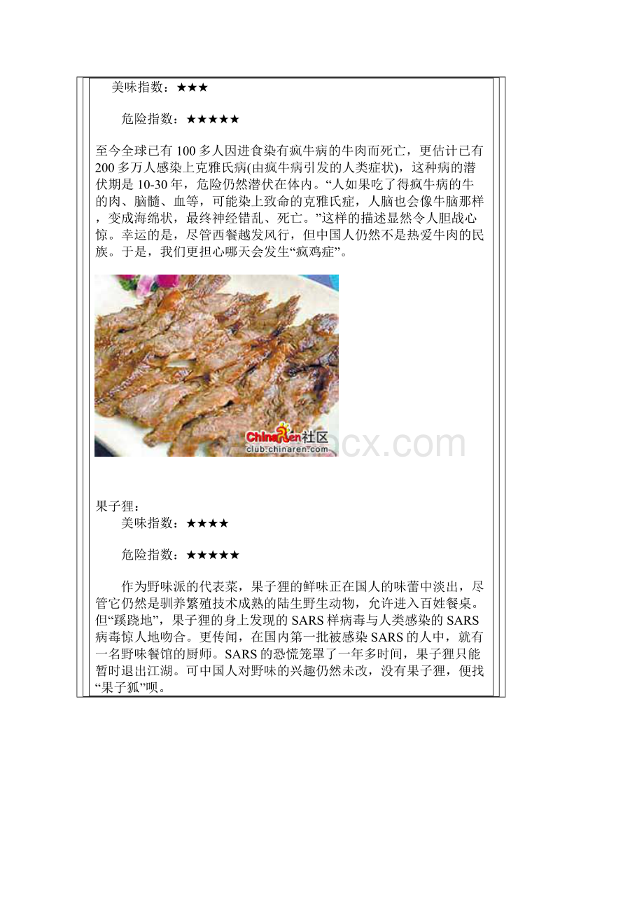 最美味最危险的食物.docx_第2页