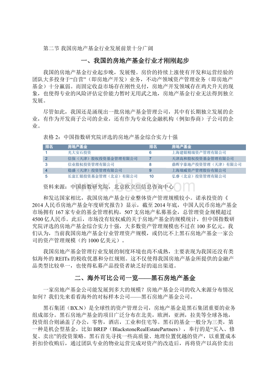 房地产基金行业市场调研分析报告.docx_第2页