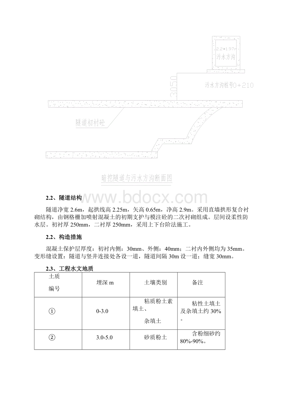 暗挖隧道注浆施工方案Word下载.docx_第3页