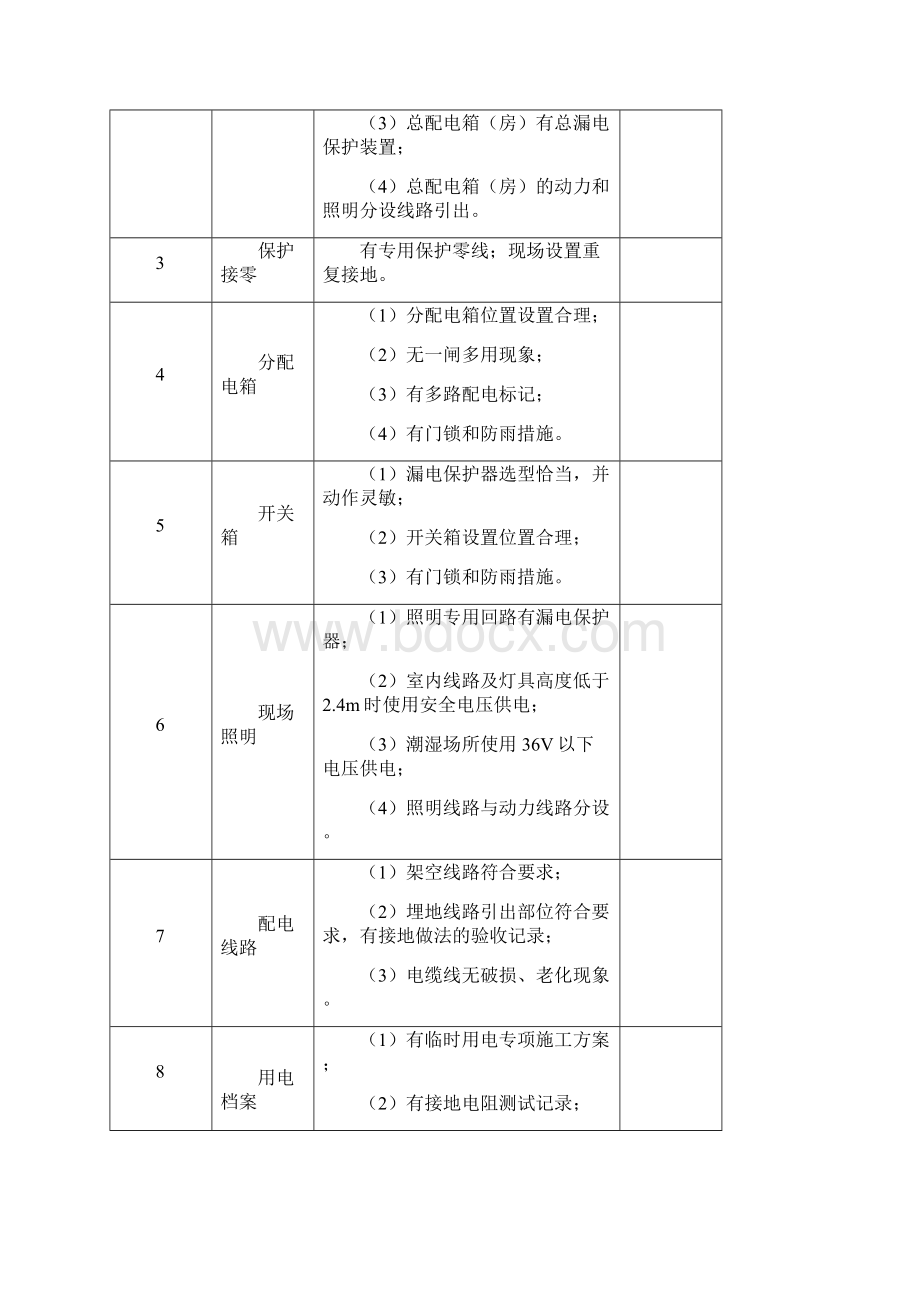 施工现场隐患排查.docx_第3页