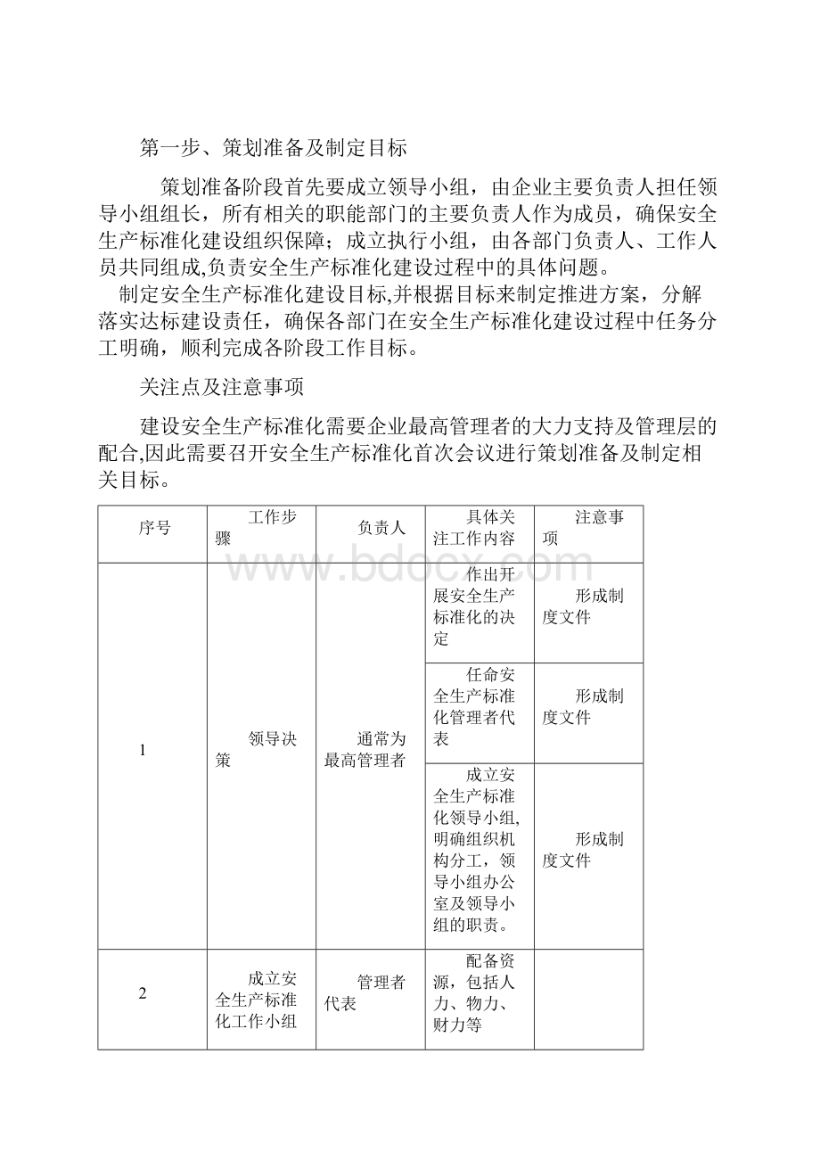 anq安全标准化的建立和实施分为八个步骤.docx_第2页