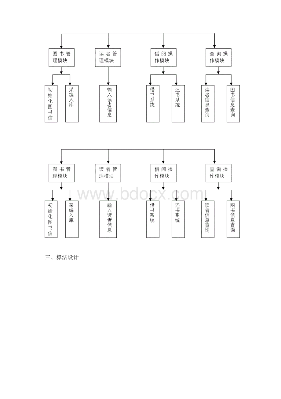 数据结构图书管理系统.docx_第3页