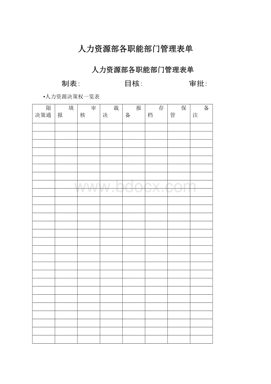 人力资源部各职能部门管理表单.docx_第1页