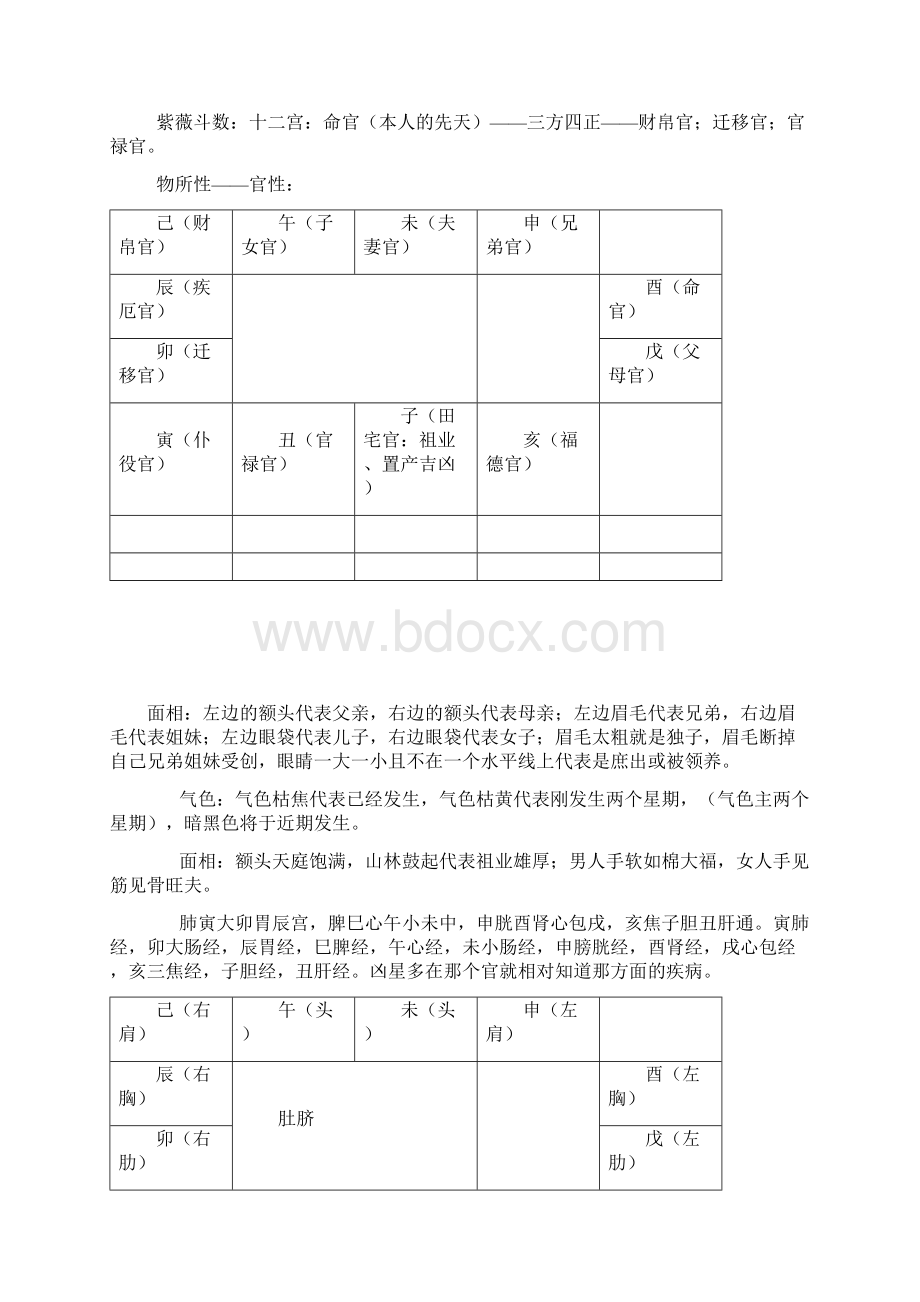 倪海厦天纪.docx_第2页