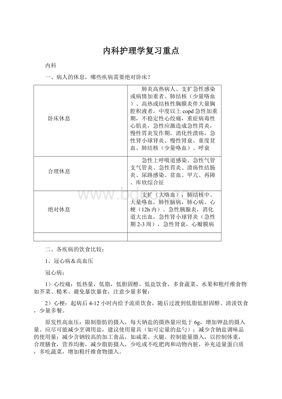 内科护理学复习重点文档格式.docx_第1页