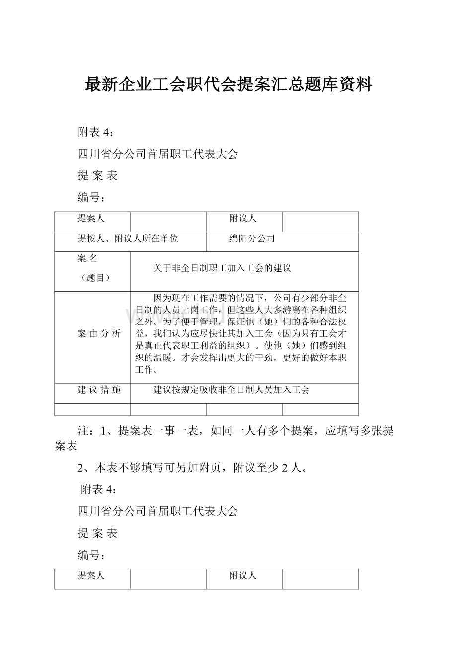 最新企业工会职代会提案汇总题库资料Word格式.docx_第1页