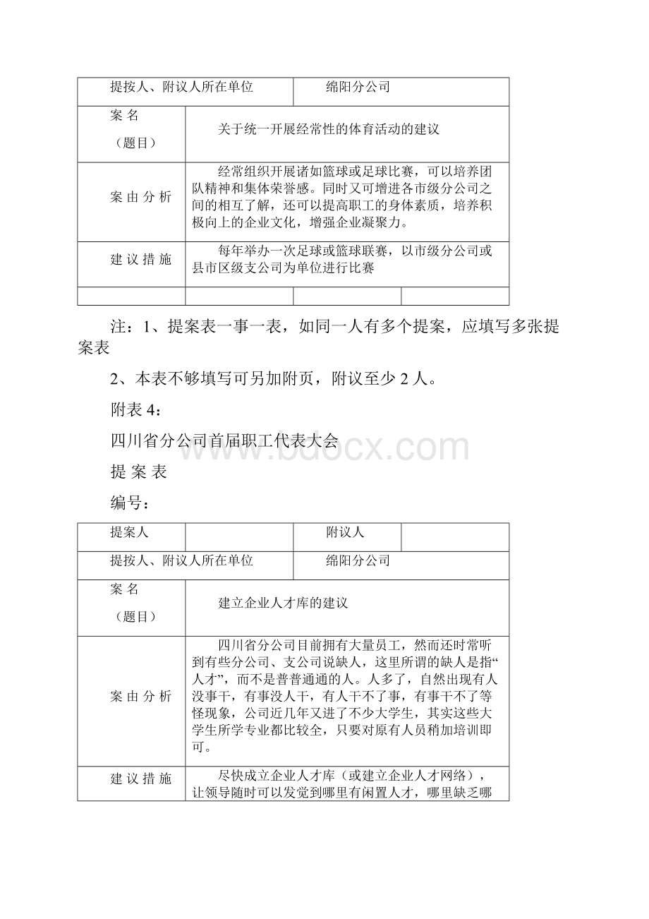 最新企业工会职代会提案汇总题库资料Word格式.docx_第2页